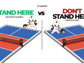 Waypoint mascot showing the correct and incorrect serving position in pickleball, standing behind the baseline on the left and inside the court on the right.