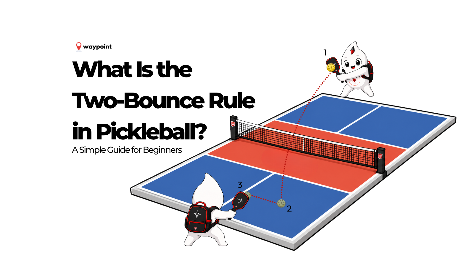 Waypoint mascots demonstrating the two-bounce rule in pickleball, with the serve and return each bouncing once before play continues.